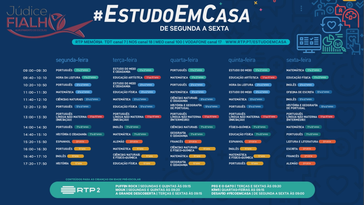 #ESTUDOEMCASA