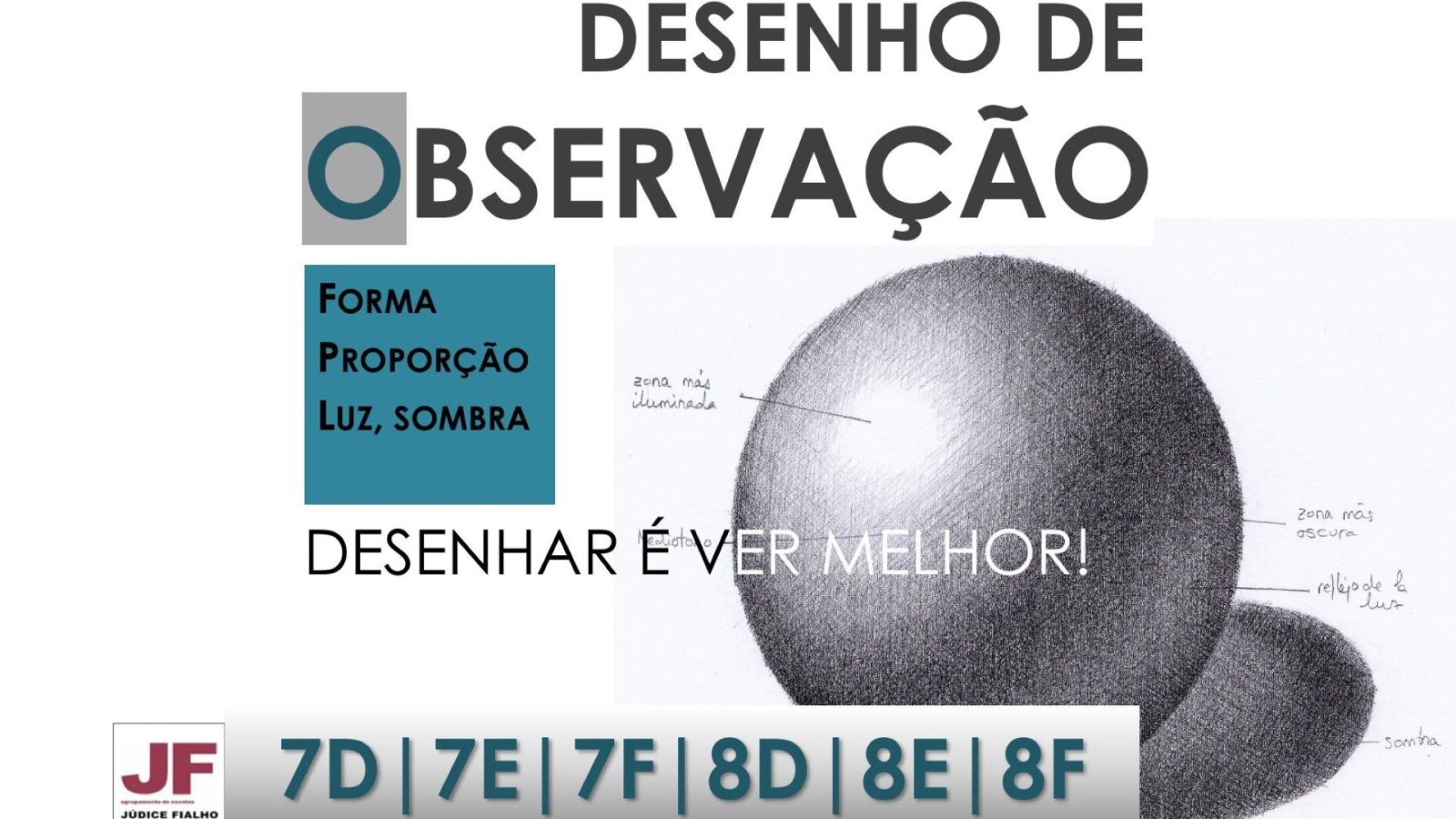 Desenhar é ver melhor